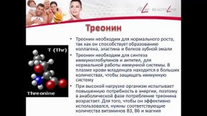 ProShape Amino FitLine Аминокислоты.  Доктор Галина Костина