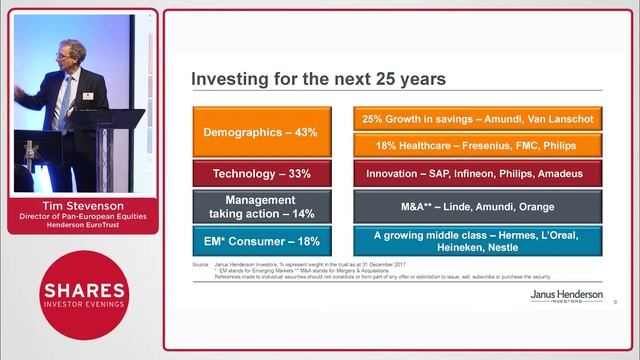 Tim Stevenson, Director of Pan-European Equities at Henderson EuroTrust смотреть онлайн