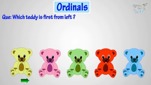 Ordinal Numbers For Kids: Grade 1 Math | TutWay