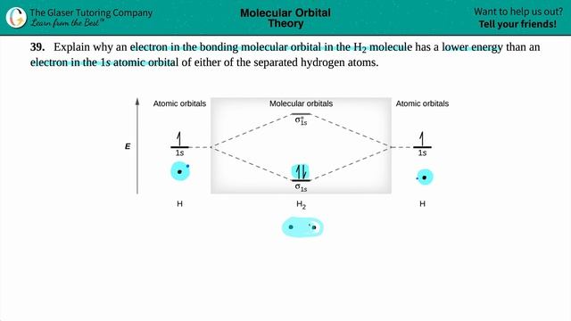 8.39 | Explain why an electron in the bonding molecular orbital in the H2 molecule has a lower смотреть онлайн