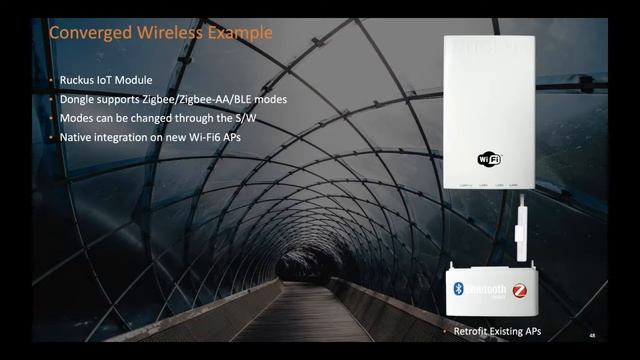Connectivity for a Smart Building Webinar смотреть онлайн