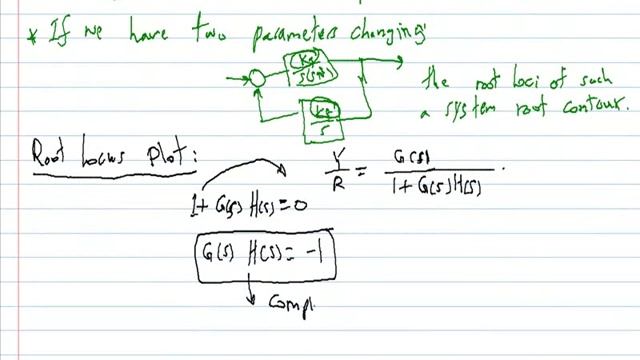 Control System (lecture 11.1) Stability - Root Locus смотреть онлайн