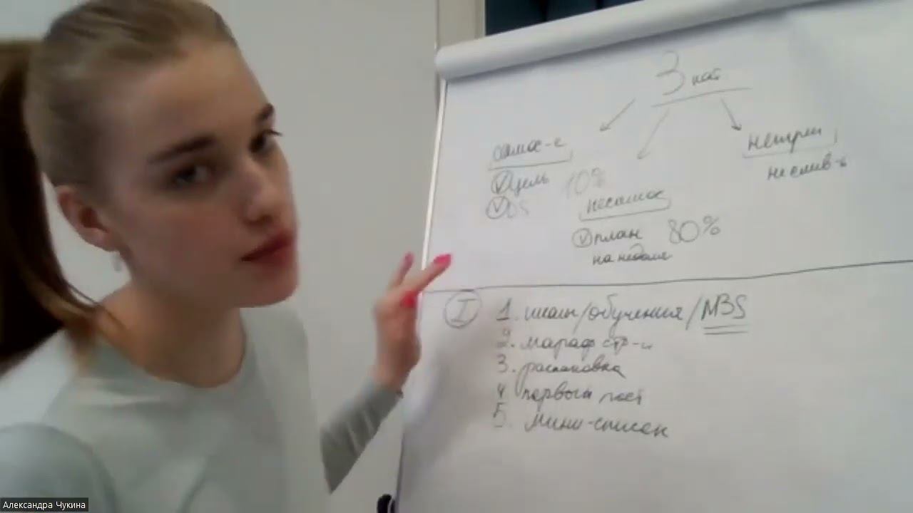 Алгоритм работы с новичками смотреть онлайн