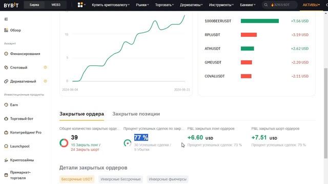 Торговый робот на bybit . 2-я серия. 1-й сезон смотреть онлайн
