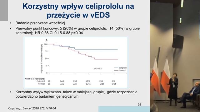 Dziedziczne zespoły tkanki łącznej z zajęciem aorty - Prof. dr hab. n. med. Zofia Teresa Bilińska смотреть онлайн