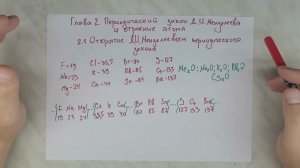 2.1 Открытие Д.И. Менделеевым периодического закона