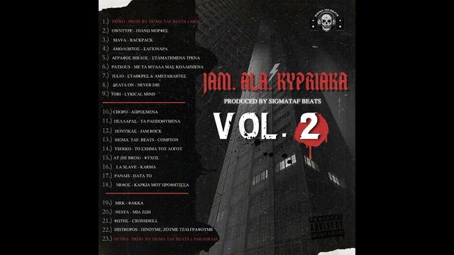 20. NESTA - ΜΙΑ ΖΩΗ - (PROD.SIGMA.TAF.BEATS) - MIA ZOI - смотреть онлайн