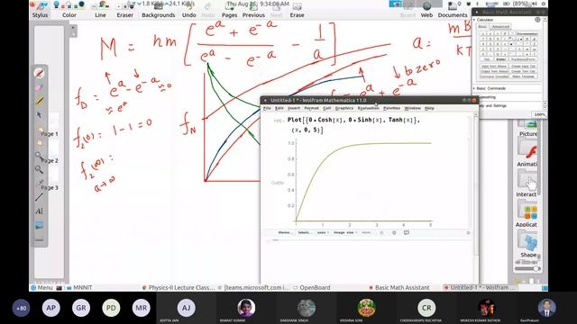 26-08-21 ---- Physics-II Lecture Group D | UNIT-5 Magnetic Properties of Materials смотреть онлайн