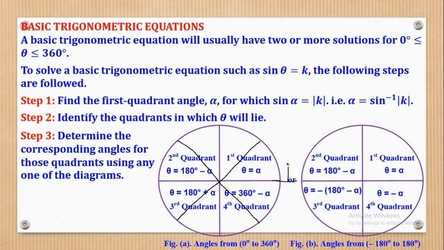 014 – ALEVEL SUBSIDIARY MATHEMATICS| TRIGONOMETRY (PURE MATH)| FOR SENIOR 5 & 6 смотреть онлайн