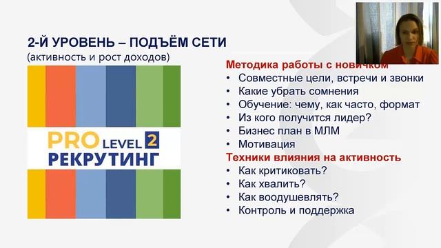 Курс Профессиональный Рекрутинг смотреть онлайн