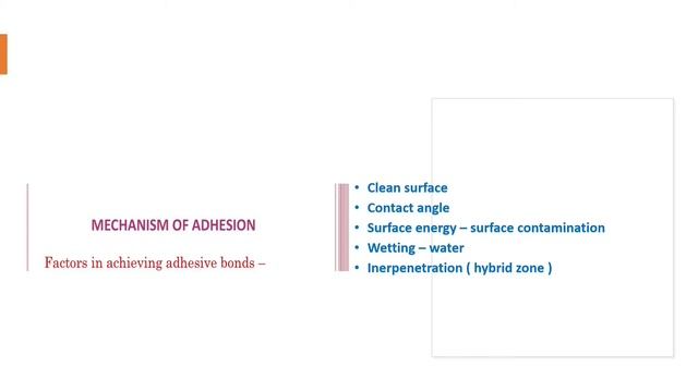 1- Mastering Dental Bonding: Unveiling the Science Behind Bonding: Part -1 смотреть онлайн