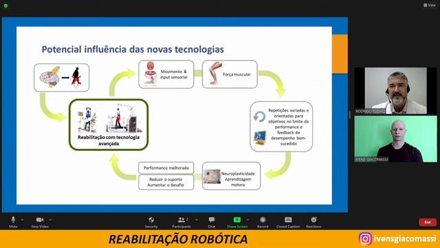 Reabilitação Robótica com Rodrigo Plentz #43 - LIVE | Ivens смотреть онлайн