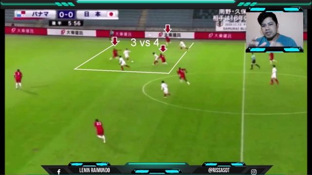 |Video Analisis| Japon 1 🇯🇵 vs 🇵🇦 0 Panama |Amistoso internacional 2020| ADF смотреть онлайн