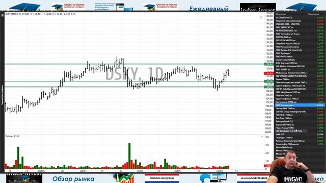 Обзор мировых рынков на 10 ноября. смотреть онлайн
