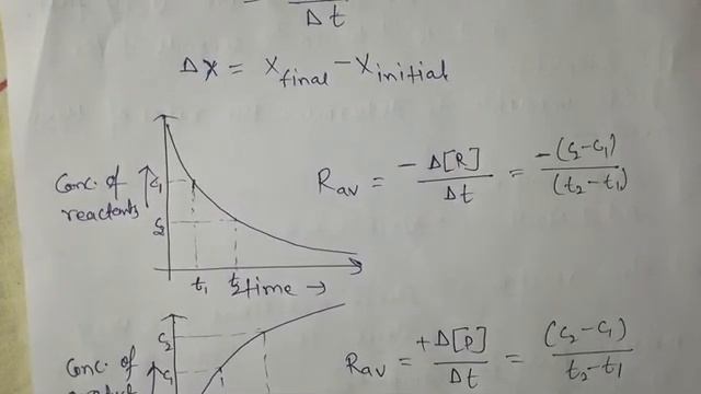 Chemical Kinetics part-1 instantaneous rate and average rate of reaction смотреть онлайн