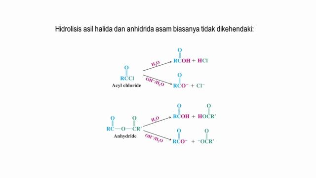 KO2 Turunan Asam Karboksilat Bagian 03 смотреть онлайн