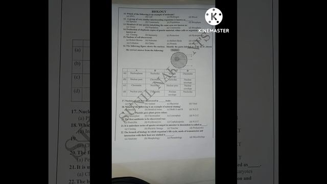 Biology MCQ's #short #shortsfeed #biology #mcqs смотреть онлайн