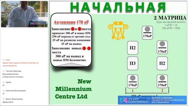 Жильё за границей с нуля в короткий срок смотреть онлайн