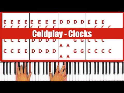 Clocks Piano - How to Play Coldplay Clocks Piano Tutorial! (Easy) смотреть онлайн