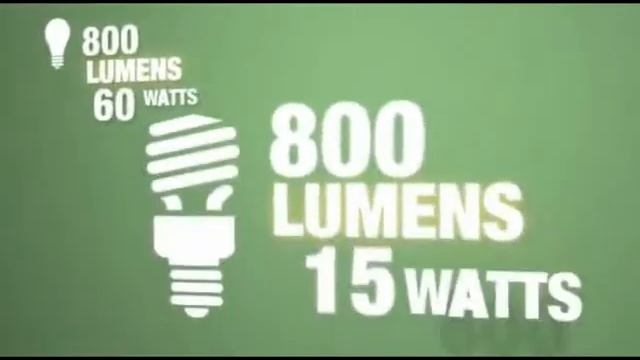 Lumens Not Watts смотреть онлайн