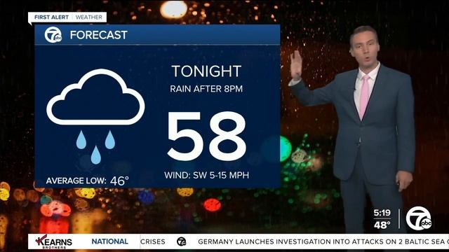 Detroit Weather: Warm and breezy before rain arrives смотреть онлайн