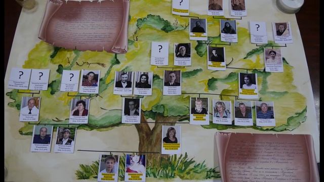 Семья и Родина