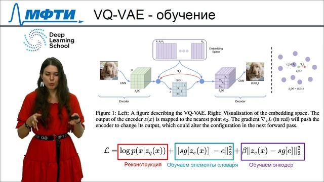 Лекция. Вариационные автокодировщики с дискретным латентным пространством (VQVAE) смотреть онлайн