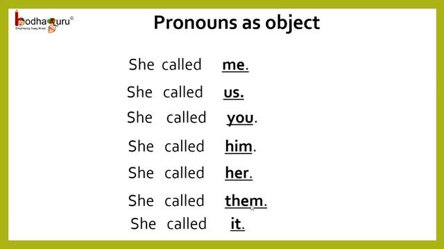 English Grammar - Types of Pronouns - Part 4 What are Personal Pronouns - Subject, Object, Person смотреть онлайн