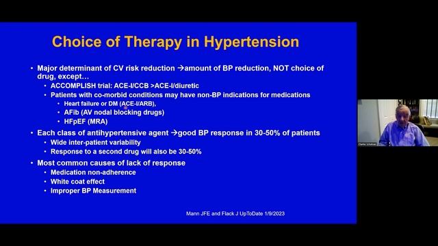 Hypertension Update 2023 with Dr. Charles Schulman - February 14, 2023 смотреть онлайн
