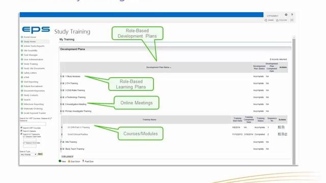 Learning Management System (LMS) смотреть онлайн