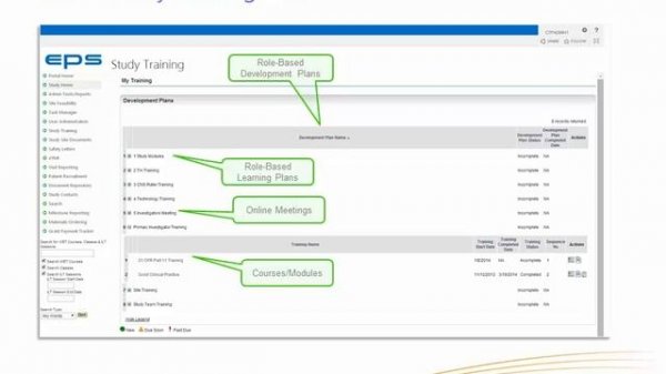Learning Management System (LMS)