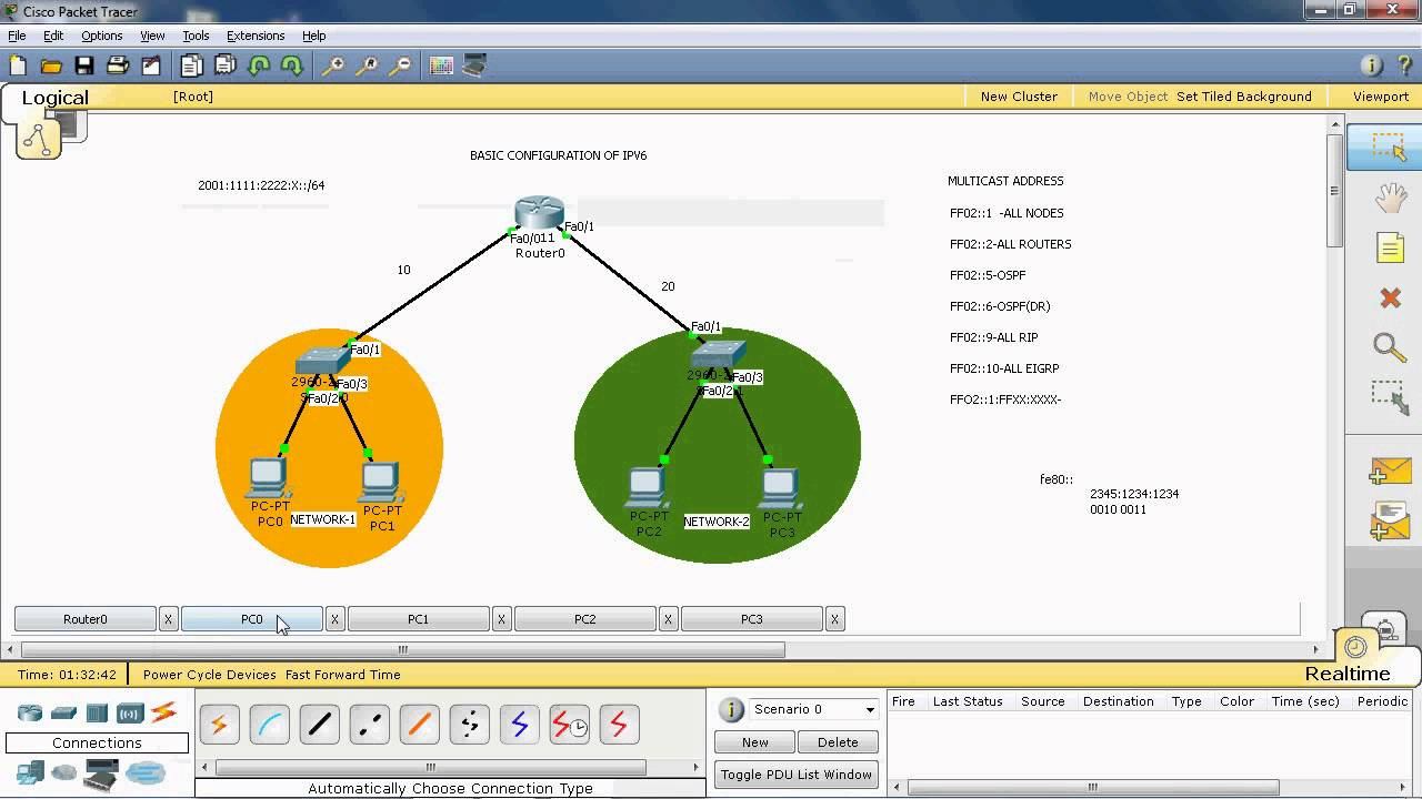 BASIC CONFIGURATION OF IPV6 PART 5 смотреть онлайн