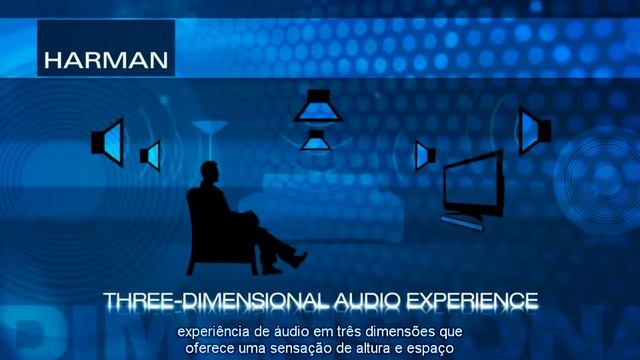 QLS 3D Surround Experience with BPT subtitles смотреть онлайн