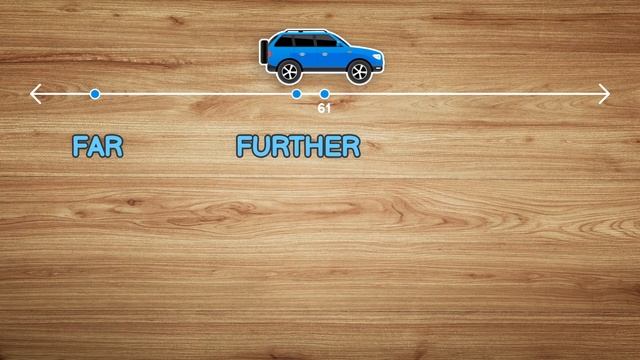 Degrees Of Comparison In English (comparatives And Superlatives)