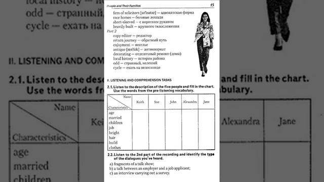 Appearance and character. Likes and dislikes смотреть онлайн