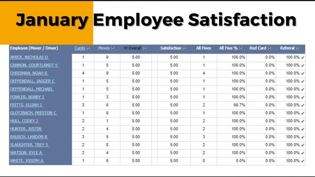 The Dispatch EV Presentation 16 9 Google Chrome 2021 01 07 14 12 23 смотреть онлайн