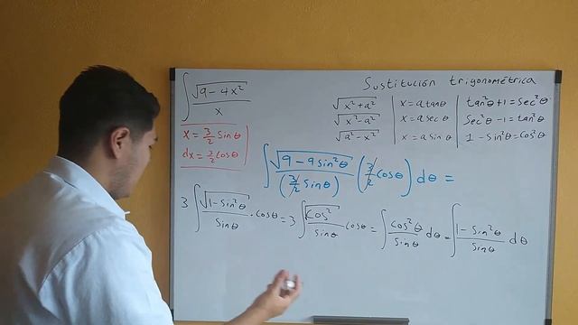 Integral de (sqrt(9-4x^2))/x; sustitución trigonométrica смотреть онлайн