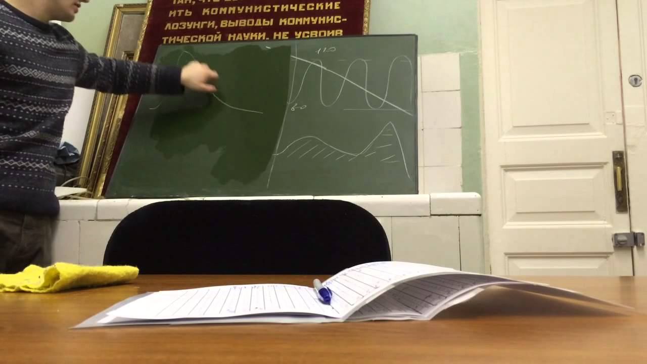 Гемодинамика Часть 6 смотреть онлайн