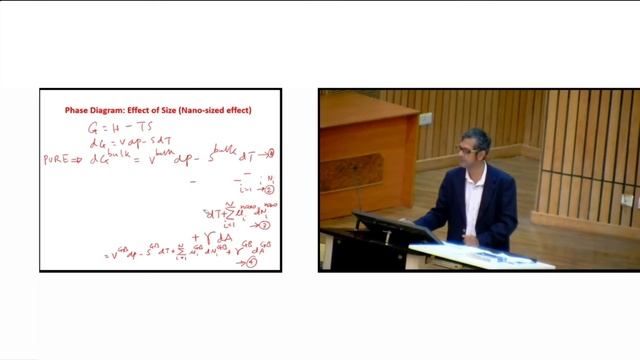 Lecture 13 : Nanophase Diagrams смотреть онлайн