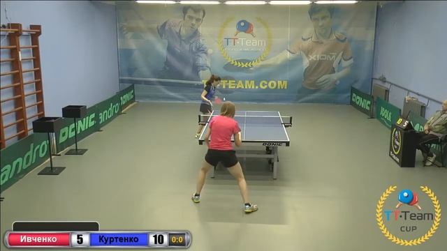 26 декабря 2017. Серый зал. TT Cup смотреть онлайн