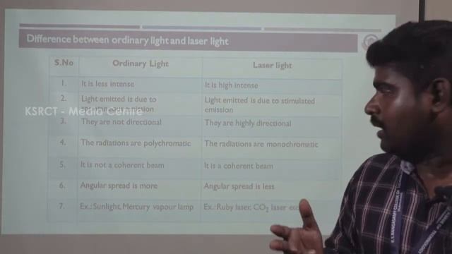 Introduction to Lasers смотреть онлайн