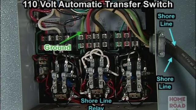 RV Maintenance - 110 Volt AC Automatic Transfer Switch смотреть онлайн