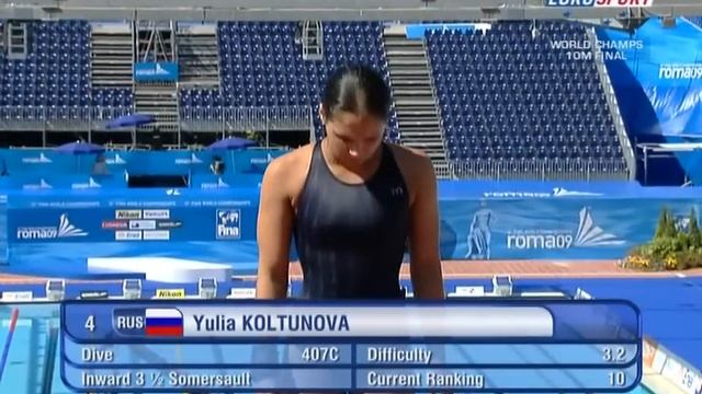 Roma09 Yulia Koltunova #3 смотреть онлайн