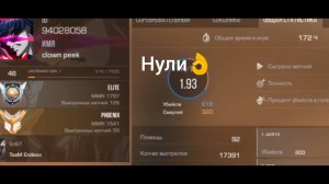 нам по#уй на их ранг ведь ани всё равно нули👌