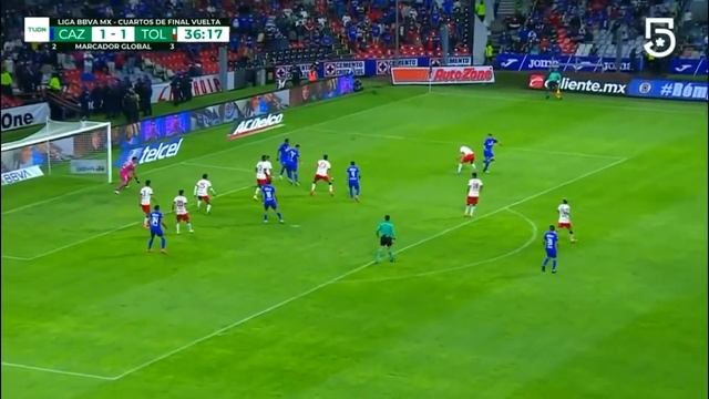Resumen y goles | Cruz Azul 3(4)-(3)1 Toluca | Torneo Guard1anes 2021 BBVA MX 4tos | TUDN смотреть онлайн