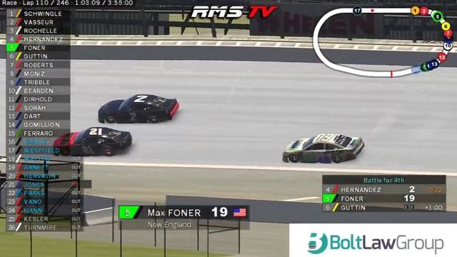 The Mobil 1 Racing League presented by Bolt Law Group смотреть онлайн