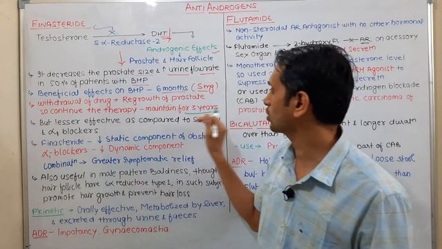 Antiandrogens Pharmacology | Finasteride (5 alfa Reductase Inhibitor) and Androgen Receptor Blocker смотреть онлайн