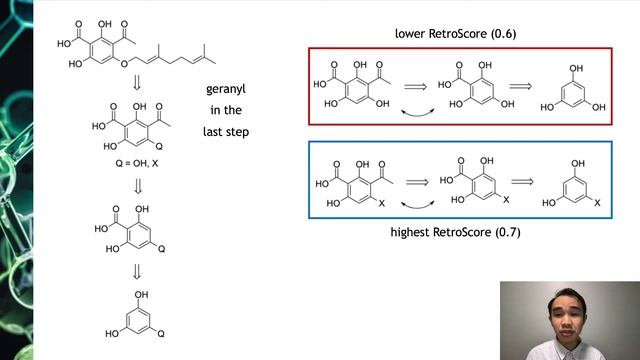 Computer-Assisted Retrosynthesis using Spaya AI for Self-Directed Learning смотреть онлайн