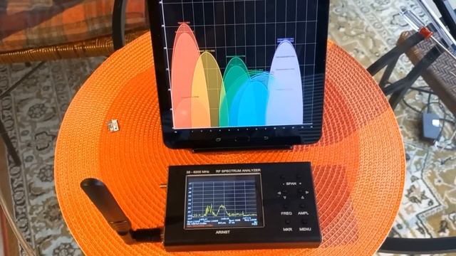 WiFi Hacking with HackRF смотреть онлайн
