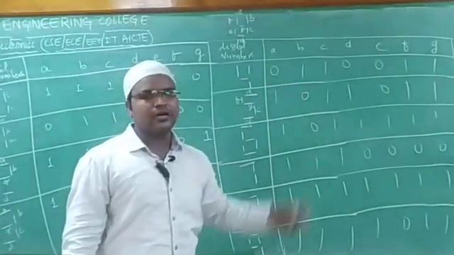 DIGITAL electronics class 33 Topic. BCD TO 7-Segment смотреть онлайн
